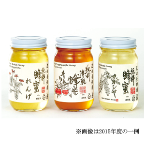 ツルハホールディングスの株主優待