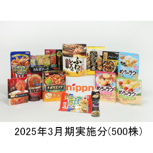 ニップンの株主優待情報