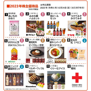あいちフィナンシャルグループの株主優待