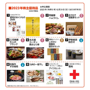 あいちＦＧの株主優待情報