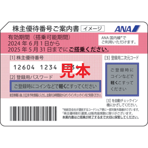 ＡＮＡＨＤの株主優待情報