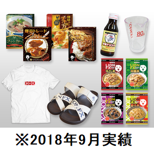 ヒロセ通商の株主優待情報