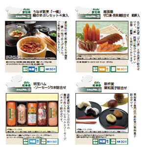 クロップスの株主優待情報