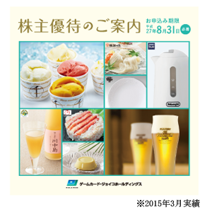 ゲームカードホールディングスの株主優待